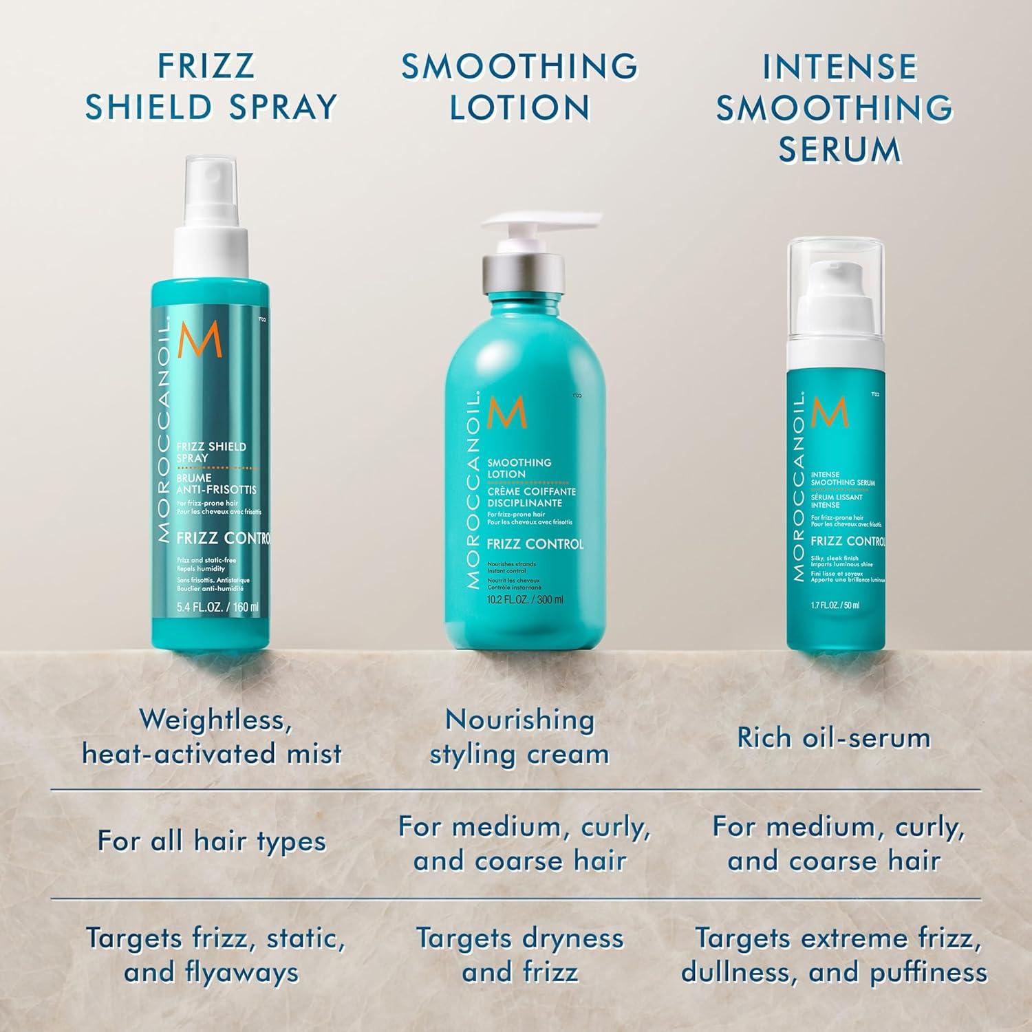 Moroccanoil Frizz Shield Styling Spray(Bundle)