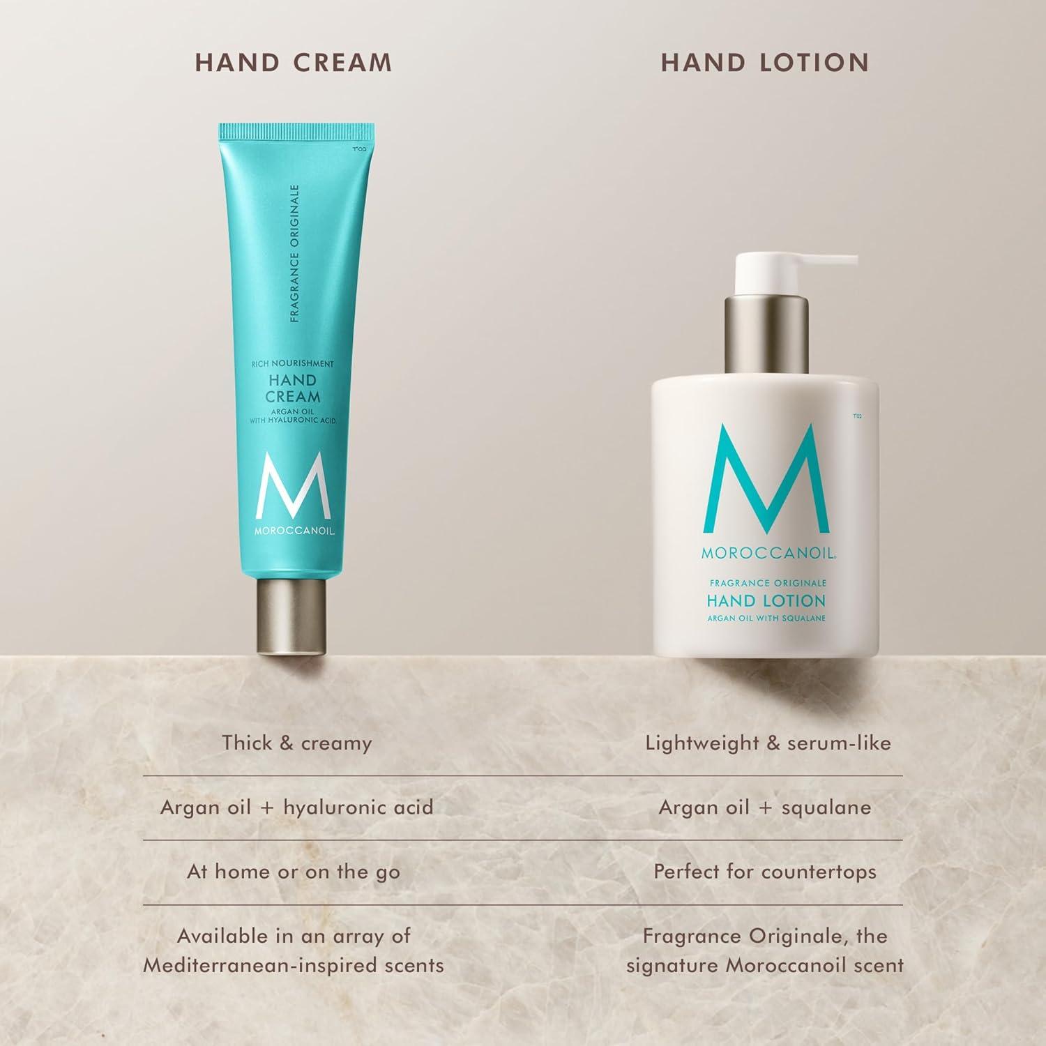 Moroccanoil Hand Lotion(Hand Lotion)