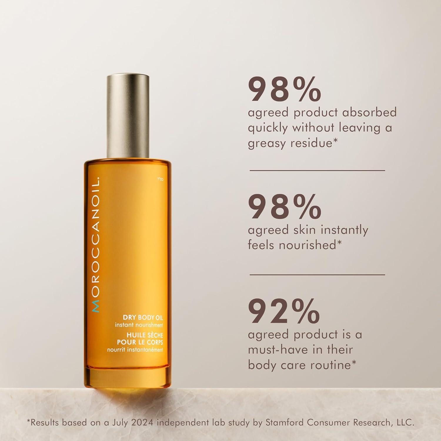 Moroccanoil Dry Body Oil(1.7 Fl Oz (Pack of 1))