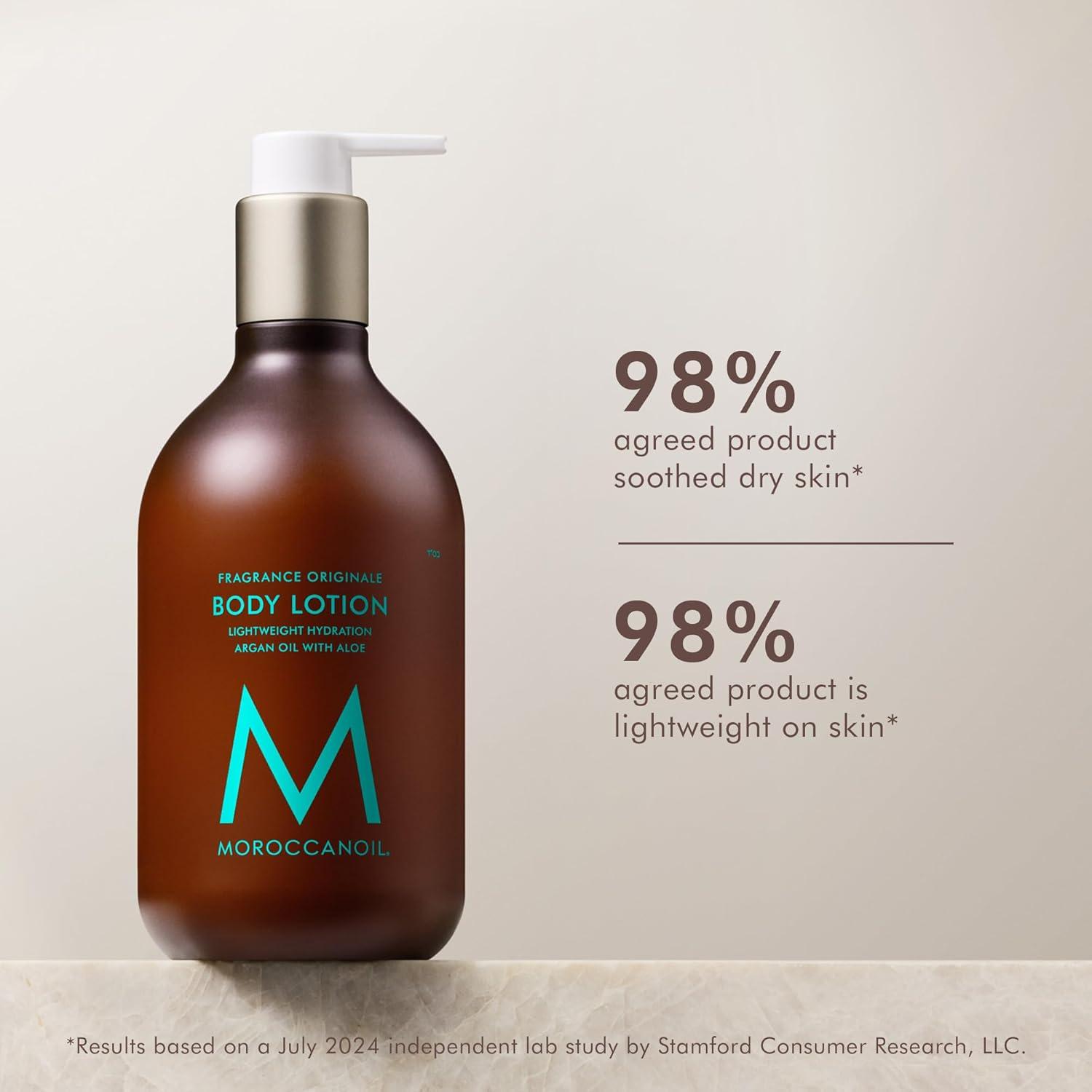 Moroccanoil Body Lotion(Fragrance Originale)
