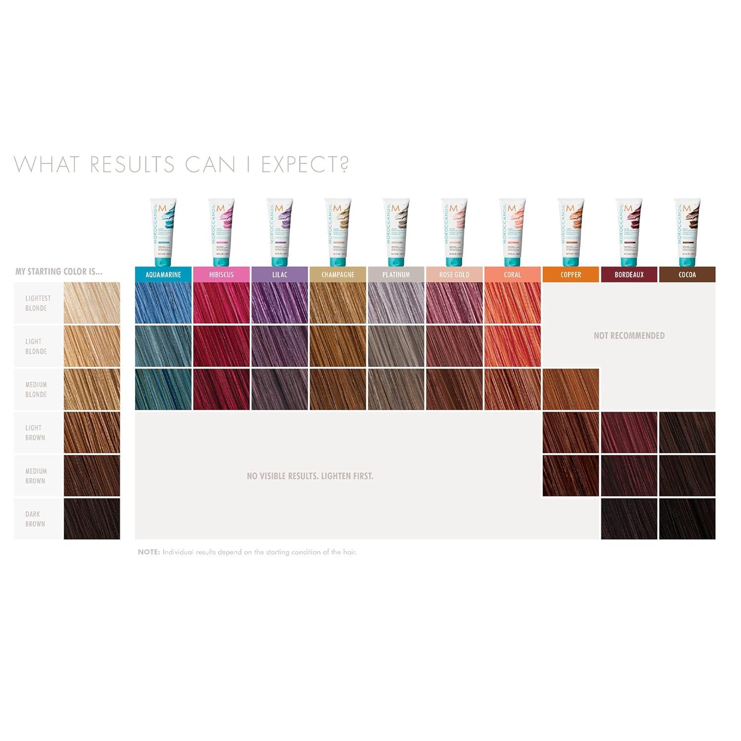 Moroccanoil Color Depositing Mask, 6.7 Fl. Oz(Platinum)