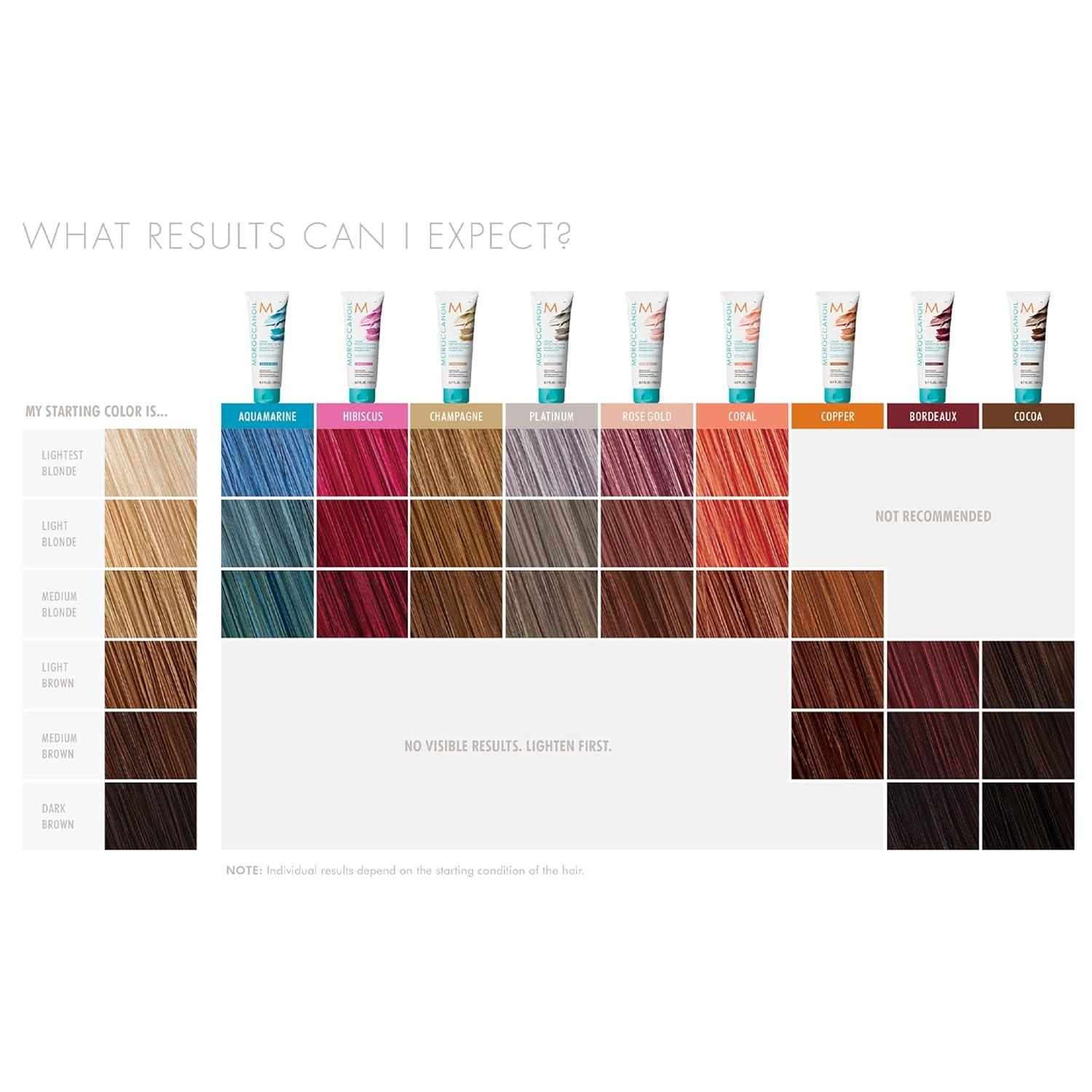 Moroccanoil Color Depositing Mask Packette, 1 Fl. Oz.(Cocoa)