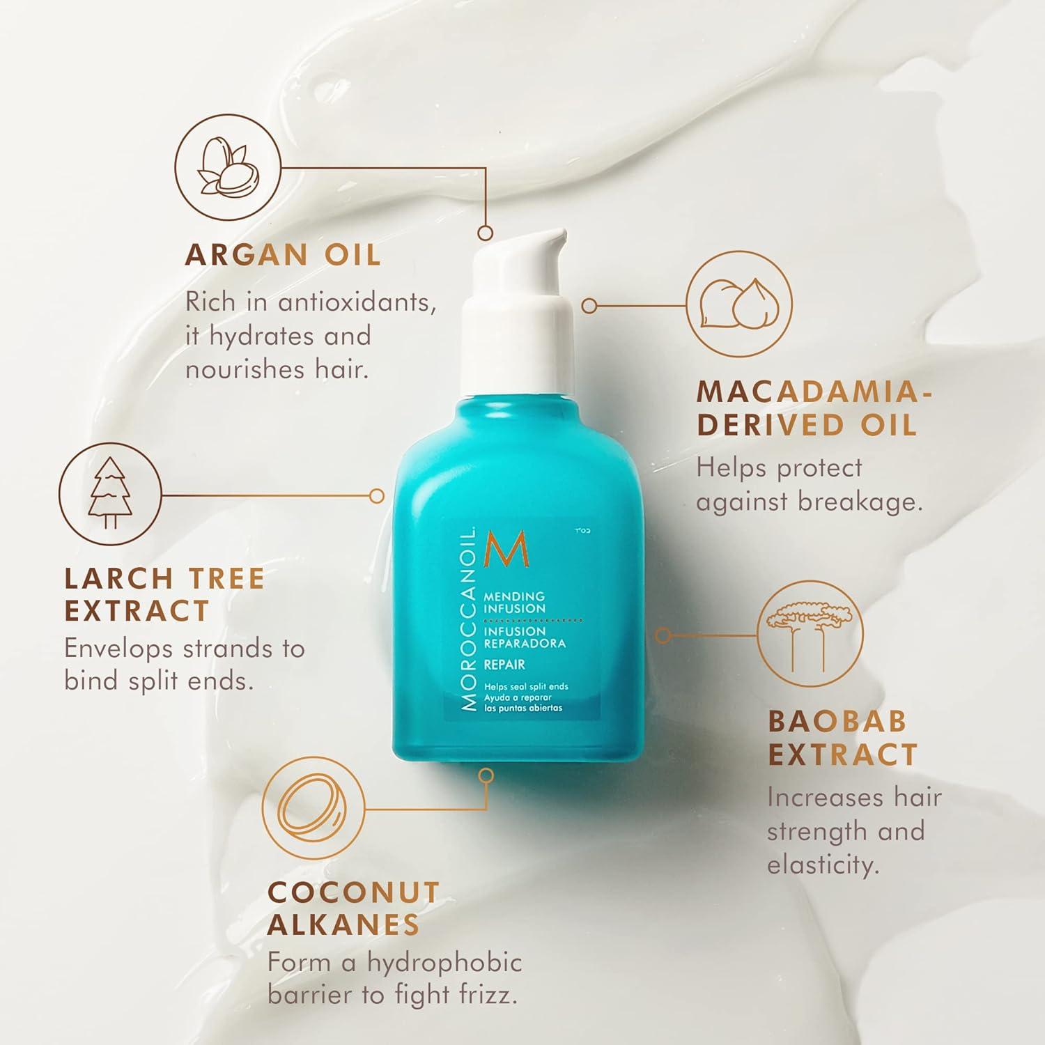 Moroccanoil Mending Infusion Styling Hair Serum(2.5 Fl Oz (Pack of 1))