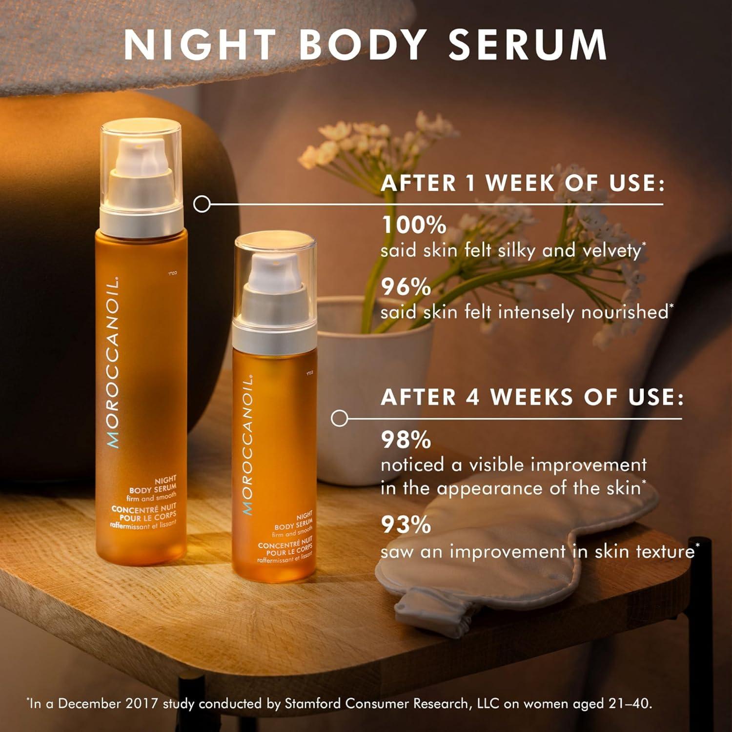 Moroccanoil Night Body Serum Body Oil(1.7 Fl Oz (Pack of 1))